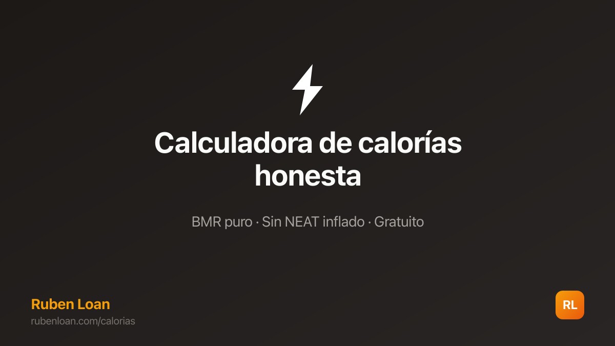 Calculadora de calorías honesta