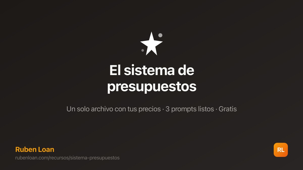 El sistema de presupuestos