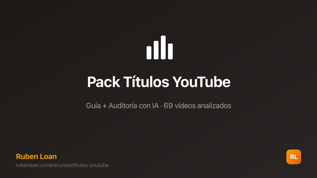 Pack Títulos YouTube: Guía + Auditoría con IA